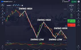 Maximize Your Earnings The Affiliate Program Pocket Option Maximize Your Earnings The Affiliate Program Pocket Option