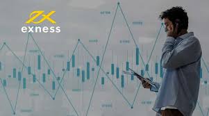Exness Platform For The Desktop Unleashing Potential in Trading Exness Platform For The Desktop Unleashing Potential in Trading